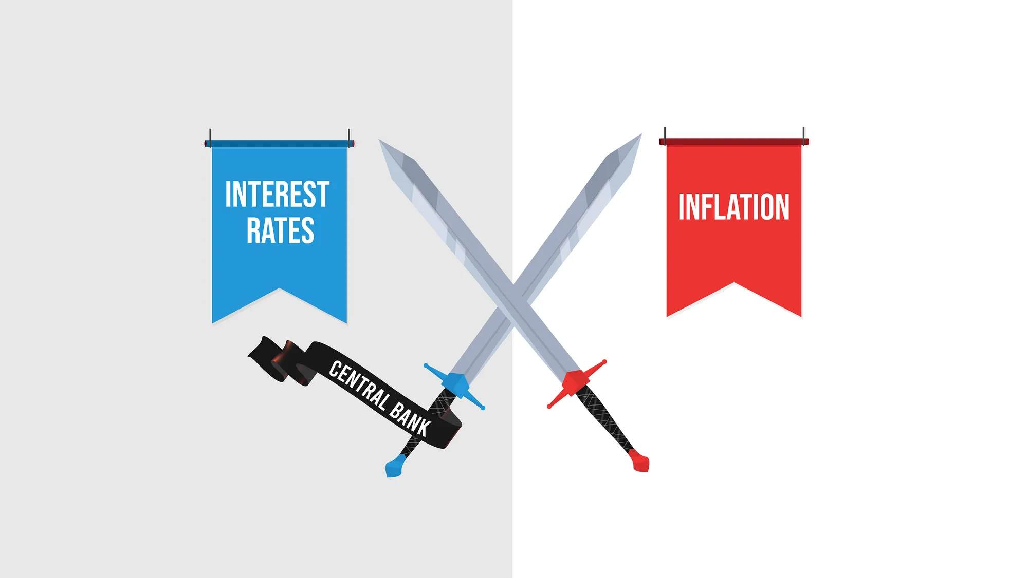 Central Bank Interest Rates And Inflation: Taming the Inflation Beast or Fueling the Fire?