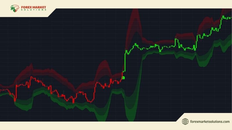 ahow-to-create-a-news-indicator-in-pine-script