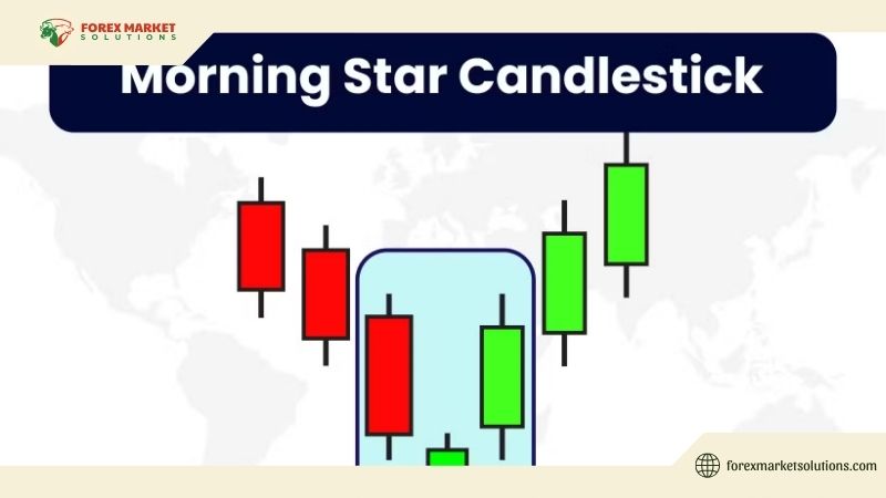 amorning-star-candlestick