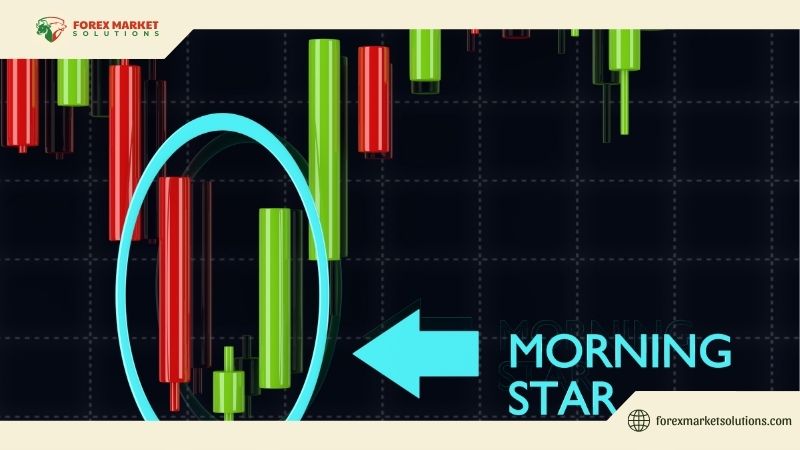 bmorning-star-candlestick
