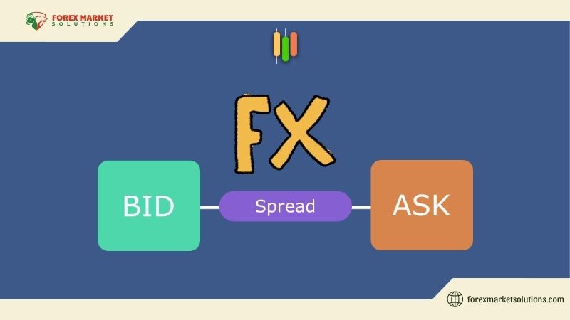 cwhat-is-spread-in-forex